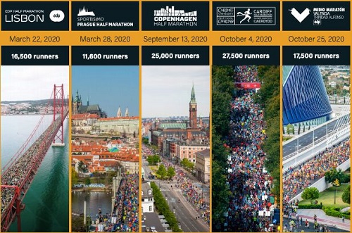Asics marathon new york 2020